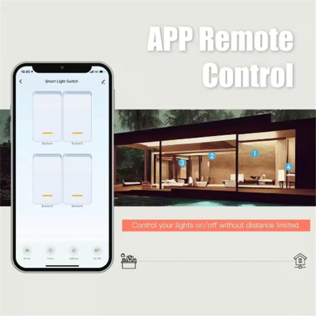 update. WiFi Tuya Smart Switch - Smart Home Controller recensie en prijs
