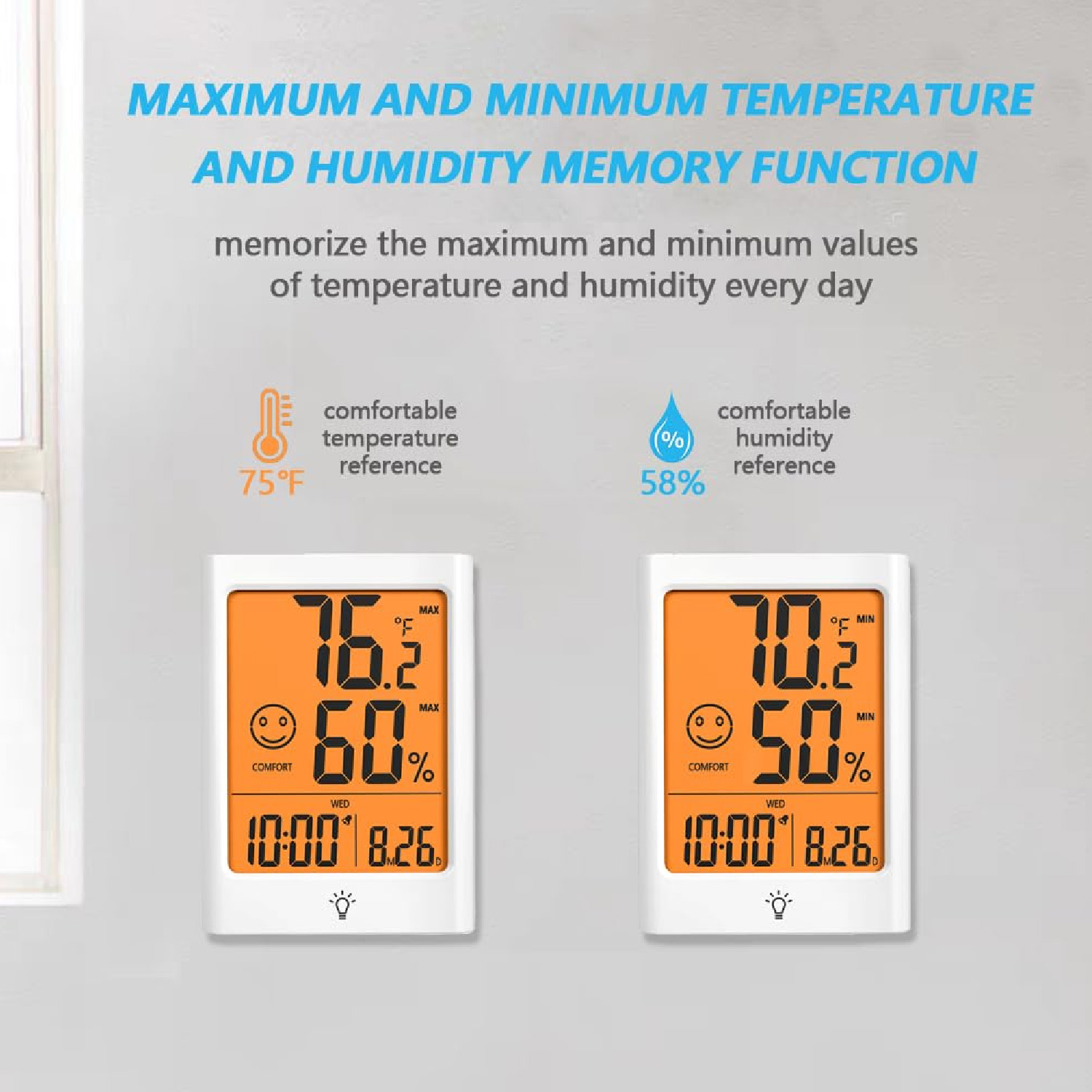 Timloon digitale thermometer e - Smart Home Switch recensie en prijs