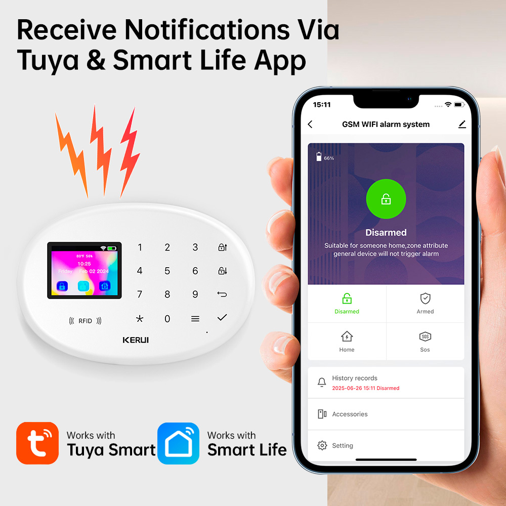 CORINA Tuya Wireless Home Alar - Smart Home Package recensie en prijs