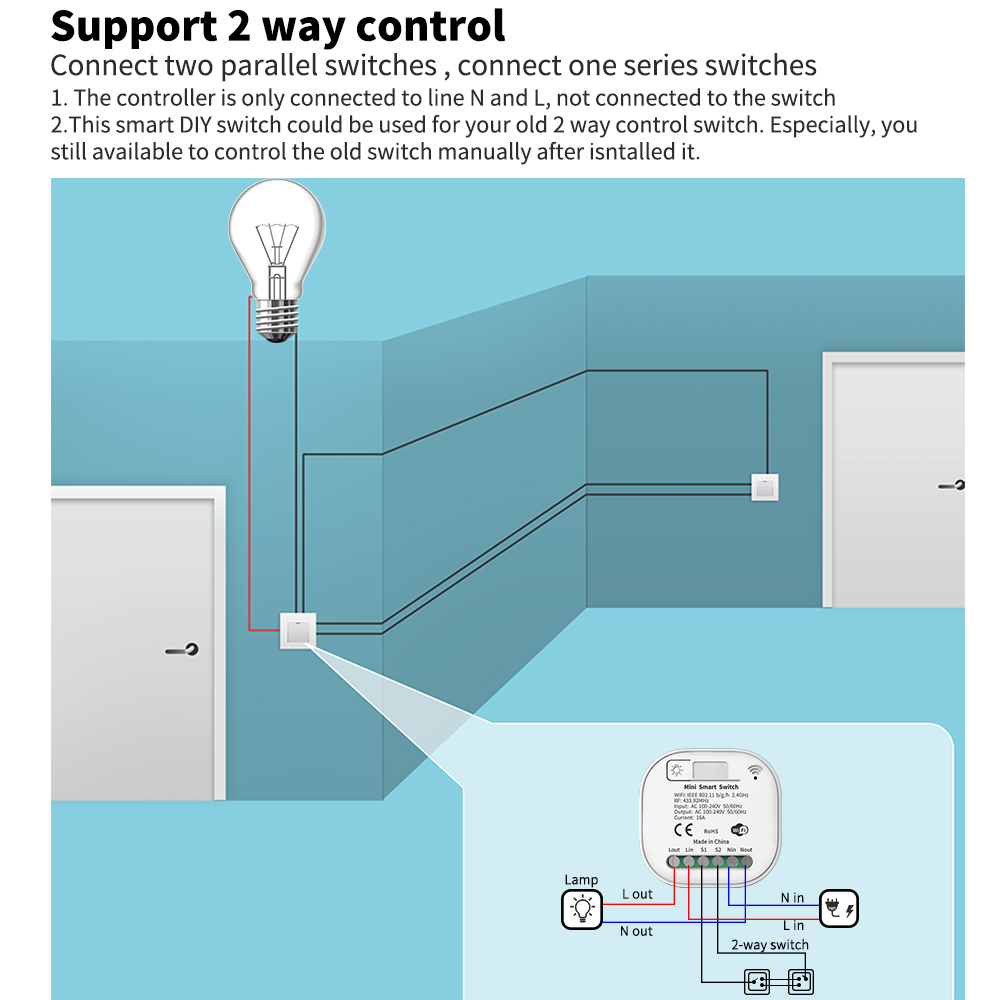Tuya WiFi slimme, zelfvoorzien - Smart Home For Living recensie en prijs
