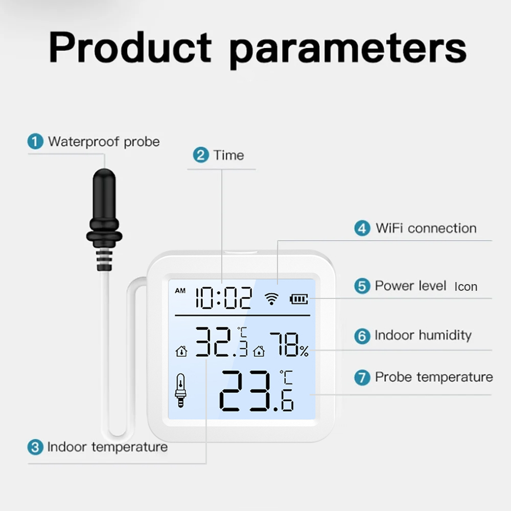 WiFi-vochtigheidstemperatuurse - Smart Home Furniture recensie en prijs