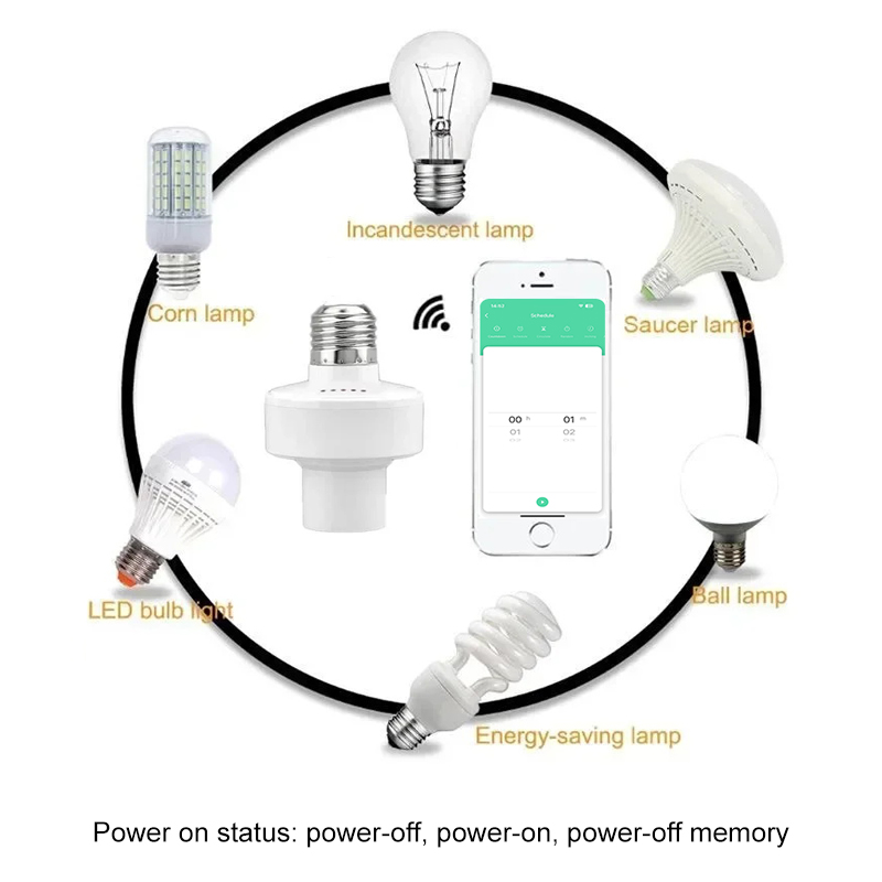 Tuya Smart E27 Socket Switch A - Smart Home Integration recensie en prijs