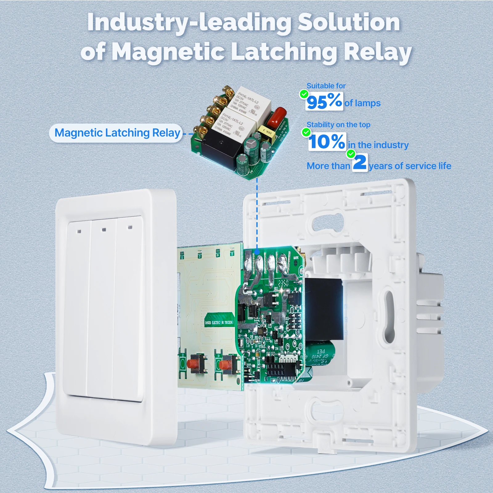 MOES ZigBee slimme lichtschake - Smart Home Switch recensie en prijs