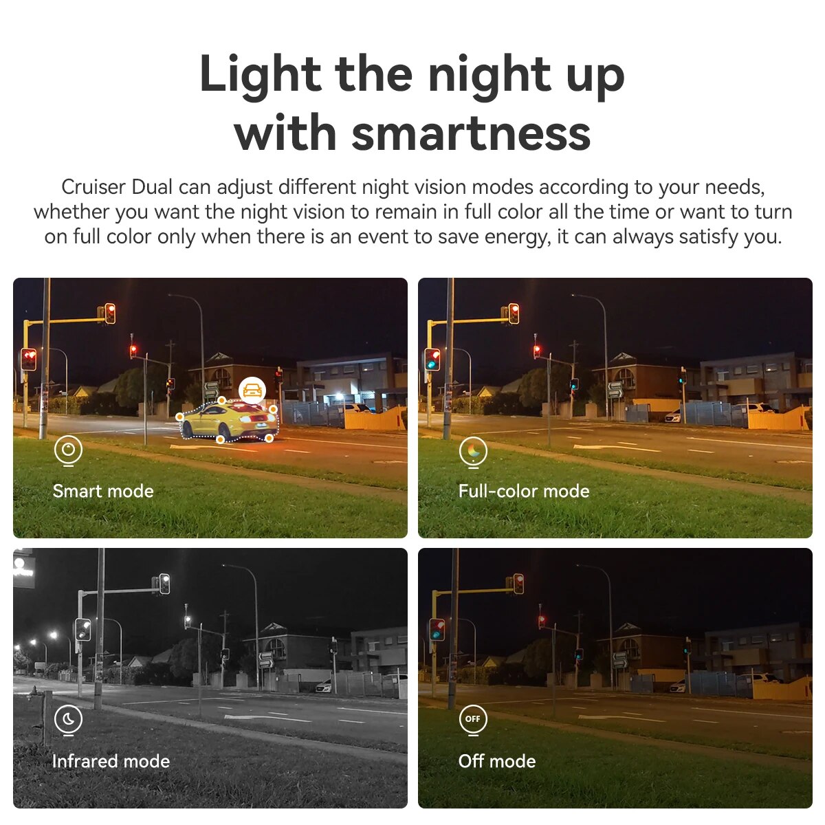 IMOU Cruiser Dual 10MP Outdoor - Smart Home Ezviz recensie en prijs