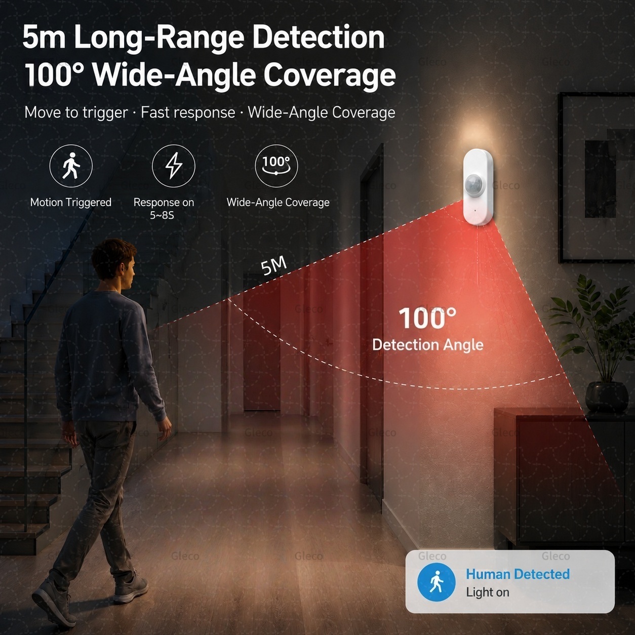 Smart Life Wifi PIR Menselijke - Smart Home Villa recensie en prijs